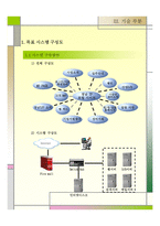 [사업계획서] 사업계획서(TP 홈페이지 기능 개선 및 외국어 홈페이지 구축 제안서)-14