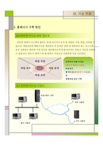 [사업계획서] 사업계획서(TP 홈페이지 기능 개선 및 외국어 홈페이지 구축 제안서)-20