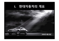 [국제경영] 현대자동차 미국시장전략1-4