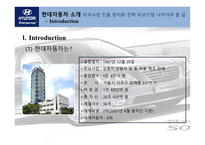 [국제경영] 현대자동차 미국시장전략1-5