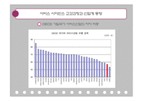 [기업경영] 서비스 사이언스 교과과정과 산업계 동향-5