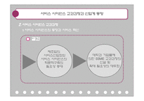 [기업경영] 서비스 사이언스 교과과정과 산업계 동향-11