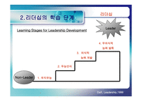 [리더십] 리더십과 자기개발-4