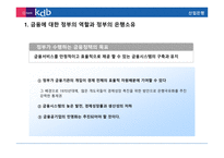 금융기관의 민영화1-3