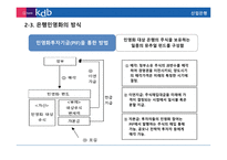 금융기관의 민영화1-7
