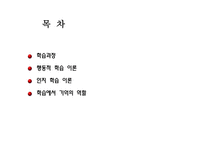 [소비자행동론] 학습과 기억-2
