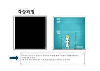 [소비자행동론] 학습과 기억-5