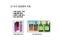 [소비자행동론] 학습과 기억-12