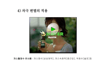 [소비자행동론] 학습과 기억-13