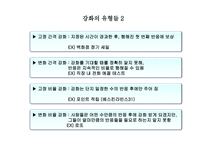 [소비자행동론] 학습과 기억-16