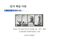 [소비자행동론] 학습과 기억-19