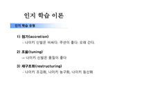 [소비자행동론] 학습과 기억-20