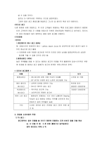 [IMC전략, 광고론] 프렌치카페 악마의유혹-17