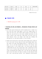 [조직행동] 마이크로소프트의 성공을 견인한 핵심전략과 이직률 증가문제-6