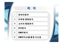 [마케팅] 현대자동차 마케팅분석-2