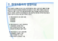 [마케팅] 현대자동차 마케팅분석-5