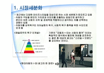 [마케팅] 현대자동차 마케팅분석-19