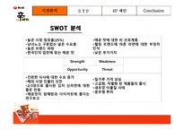 신라면 브랜드 분석 및 마케팅 전략 수립-9
