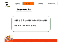 신라면 브랜드 분석 및 마케팅 전략 수립-11
