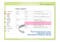 [마케팅사례] 남양유업 17차 마케팅 사례-9