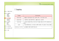 [마케팅사례] 남양유업 17차 마케팅 사례-12