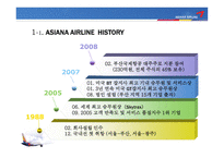 [전략경영론] 금호 아시아나 저가 항공시장 진출 전략-3