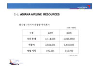 [전략경영론] 금호 아시아나 저가 항공시장 진출 전략-5