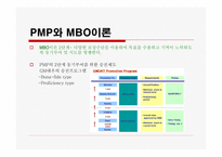 [조직행동] GM대우 모티베이션 전략-12