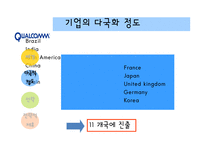 [다국적기업론] 다국적기업 Qualcomm 퀄컴-7