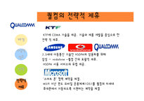 [다국적기업론] 다국적기업 Qualcomm 퀄컴-17