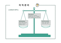 [인사관리] 이직 및 유지관리-7