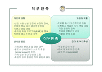[인사관리] 이직 및 유지관리-15