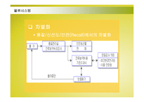 하나로마트 경영환경분석-13