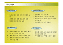 하나로마트 경영환경분석-14