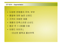 하나로마트 경영환경분석-15