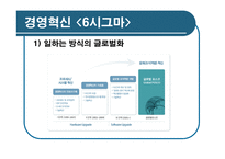 [경영학] 포스코 기업분석-11