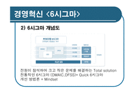 [경영학] 포스코 기업분석-12