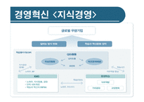 [경영학] 포스코 기업분석-13