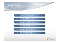 [e-business] 구매자 주도형 모델1-2