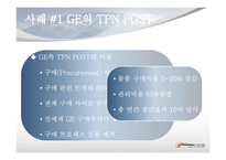 [e-business] 구매자 주도형 모델1-5