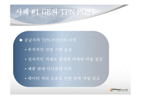 [e-business] 구매자 주도형 모델1-6