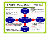 [마케팅, 광고] CJ `행복한 콩` 브랜드차원 IMC-10