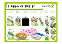 [마케팅, 광고] CJ `행복한 콩` 브랜드차원 IMC-12