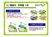 [마케팅, 광고] CJ `행복한 콩` 브랜드차원 IMC-14