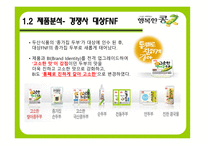 [마케팅, 광고] CJ `행복한 콩` 브랜드차원 IMC-16