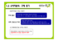 [마케팅, 광고] CJ `행복한 콩` 브랜드차원 IMC-17