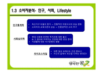 [마케팅, 광고] CJ `행복한 콩` 브랜드차원 IMC-18