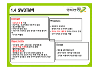 [마케팅, 광고] CJ `행복한 콩` 브랜드차원 IMC-19