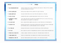 [산업조직] 기업은행 하위구조에 대해서-9
