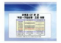 [산업조직] 기업은행 하위구조에 대해서-14